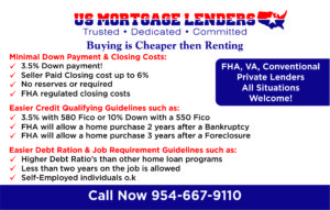 3.5% Down Tyler Texas FHA Mortgage Lenders