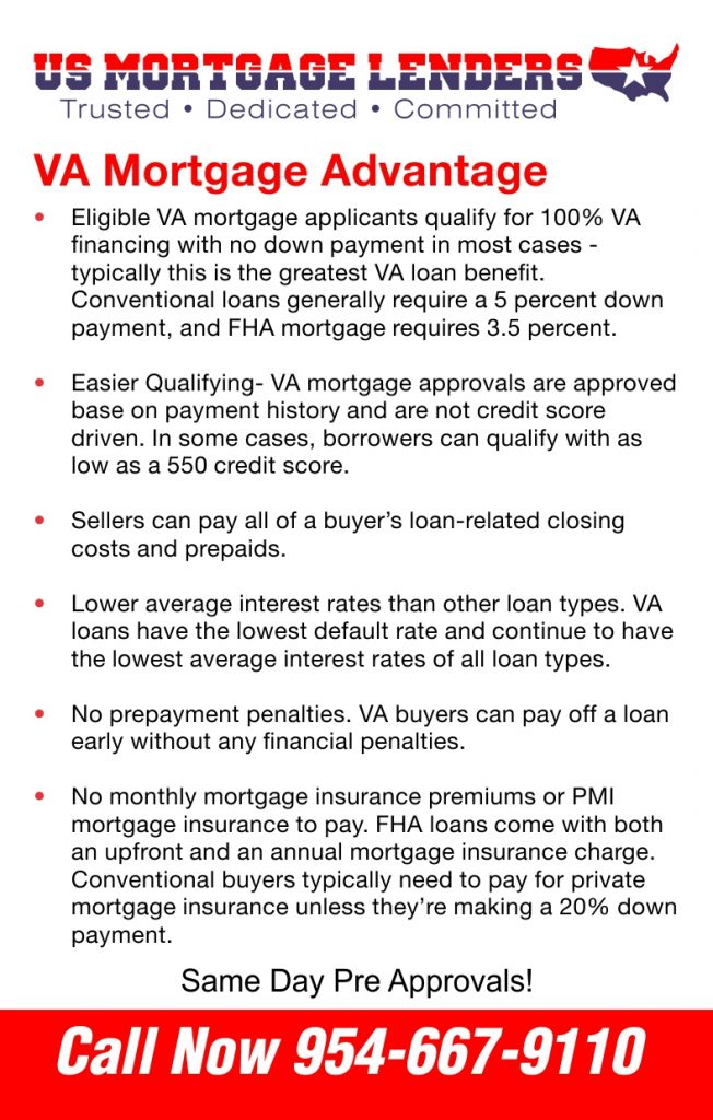 BAD CREDIT VA MORTGAGE LENDERS