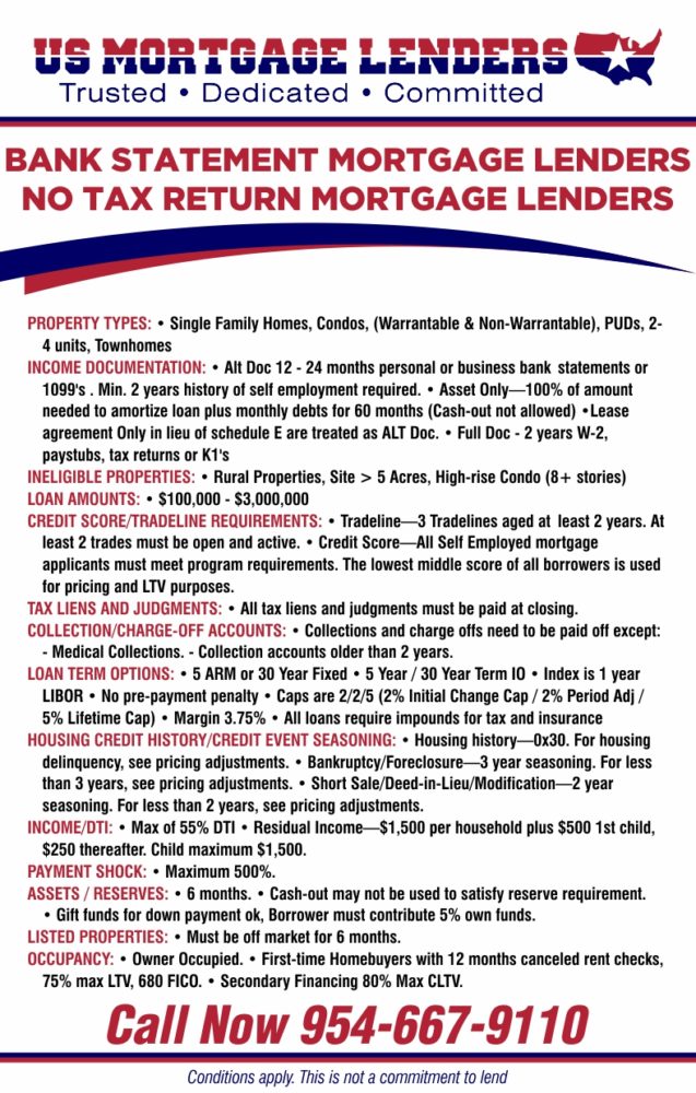 65 Texas Rural Residential lot and land loan Lenders