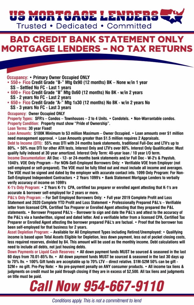 350+ Bad Credit Florida Mortgage Lenders